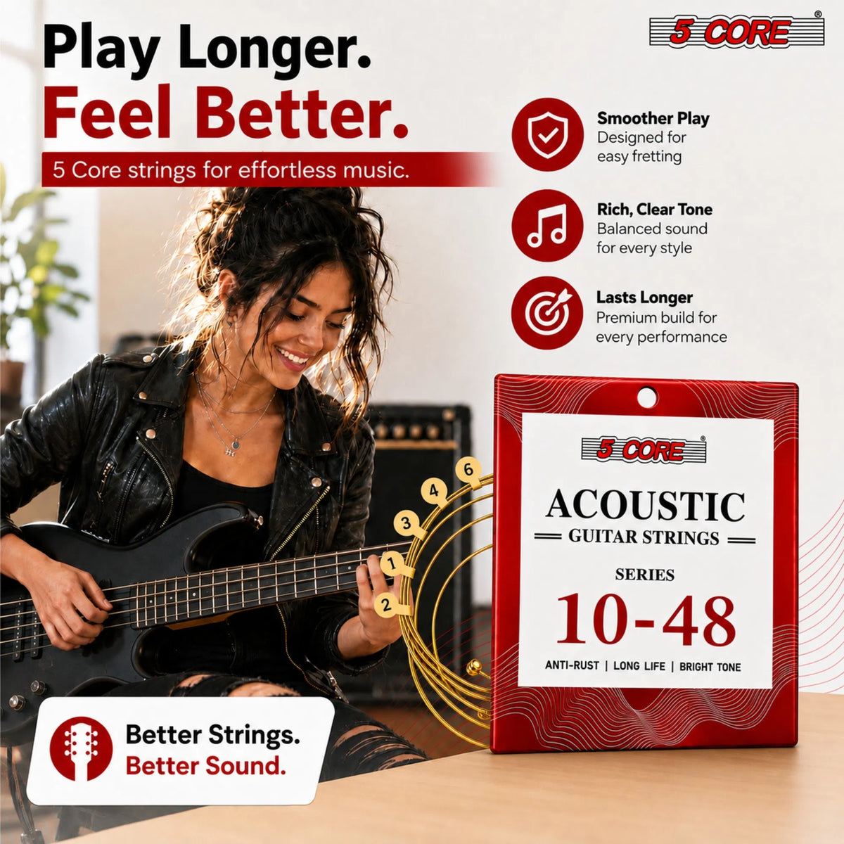 5 Core Guitar Strings 4/5/6 String Set for Acoustic Electric Bass Ukulele - view 6