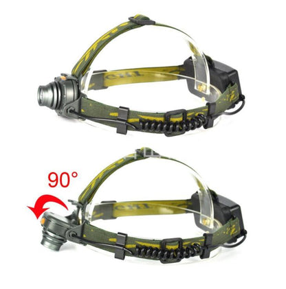 Aluminum Alloy Induction Headlamp