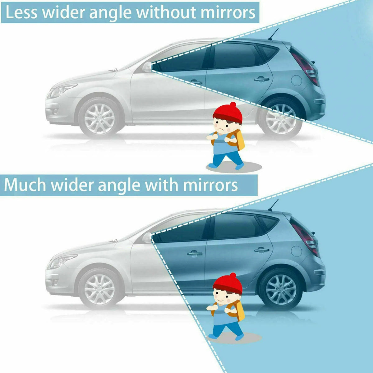 2x 360° Stick on Rear View Auxiliary Blind Spot Mirror Wide Angle Car Truck SUV - view 7