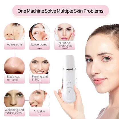 3-in-1 Ultrasonic Facial Spatula For Deep Cleansing, Electric Ultrasonic Skin Scrubber - view 2
