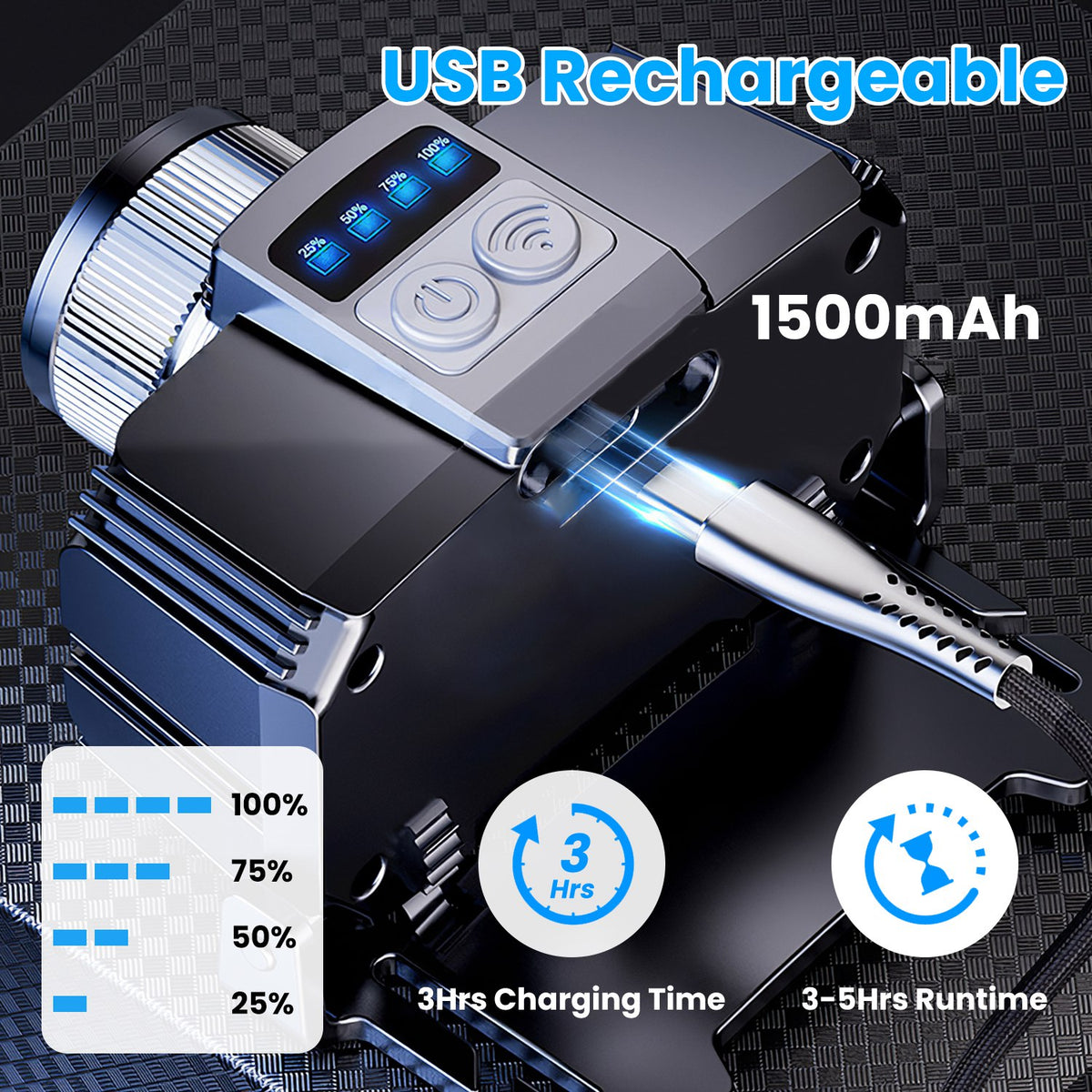 1Pc Motion Sensor LED Headlamp Zoomable Headlamp Flashlight Waterproof Outdoor Emergency Headlight With 3 Lighting Modes - view 9