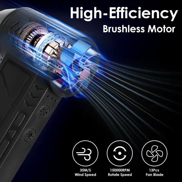 Compressed Air Duster With LED Light Up To 150000RPM Speed For PC Keyboard Cleaning High Speed Rechargeable Cordless - view 2