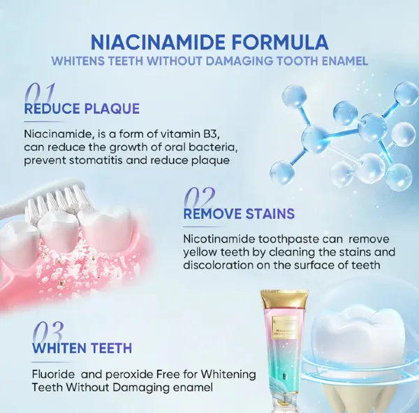 Niacinamide Whitening Toothpaste Fluorine-Free Formula For Bright Teeth & Breath Daily Oral Care Cleansing Toothpaste - view 8