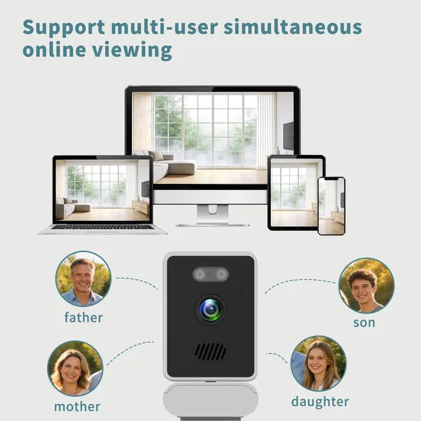 Window Type Disguised Surveillance Camera, Built-in WiFi, Motion Detection Alarm - view 3