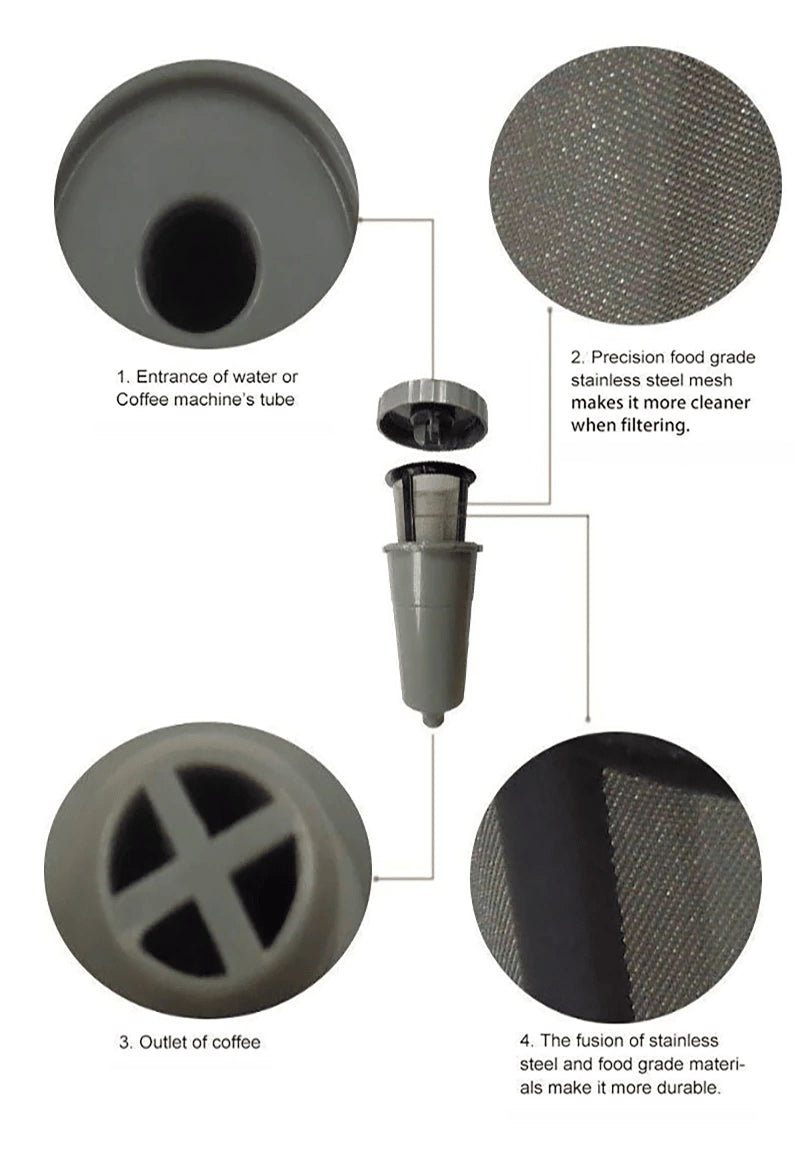 3 Pack My K-Cup Coffee Filter Reusable Replacement Refillable Holder For Keurig - view 9