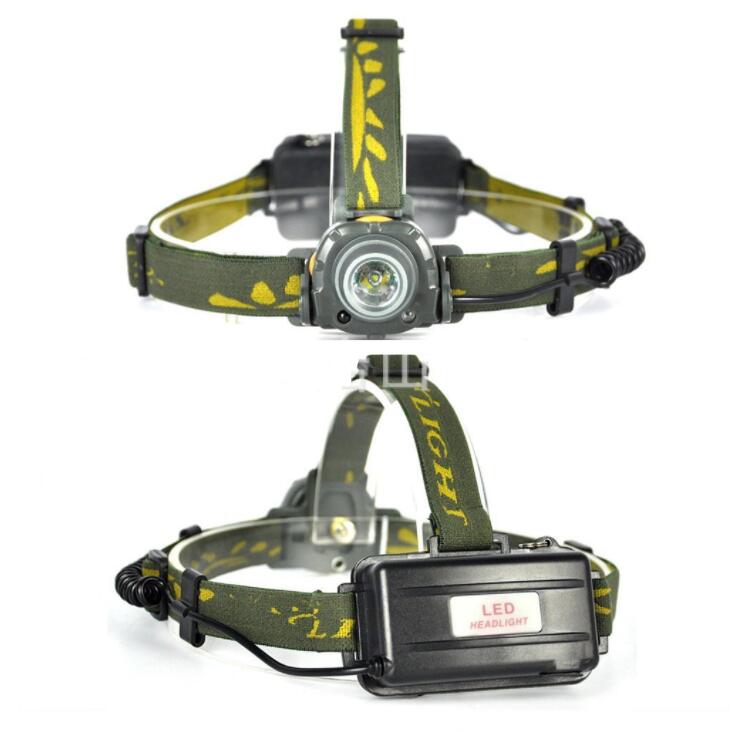 Aluminum Alloy Induction Headlamp - view 2