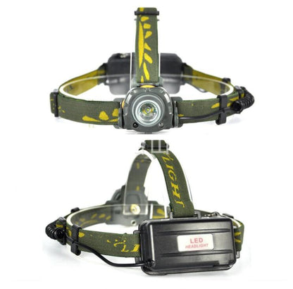 Aluminum Alloy Induction Headlamp - view 2