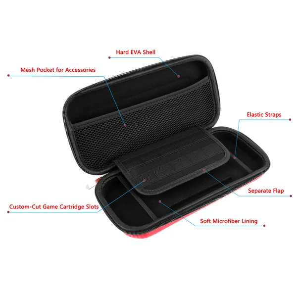 Portable Carry Case For Nintendo Console - view 2