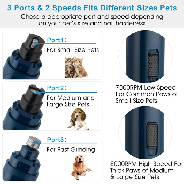Dog Nail Grinder 2 Speeds Quiet USB Rechargeable Pet Nail Grinder Professional Pet Nail Trimmer Cordless Paws - view 3