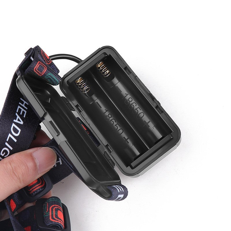 LED Headlamp USB Rechargeable Head Torch Zoom Headlight Lamp Super Bright Flashlight Work Light 3 Modes With Li-ion - view 5