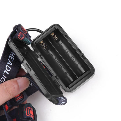 LED Headlamp USB Rechargeable Head Torch Zoom Headlight Lamp Super Bright Flashlight Work Light 3 Modes With Li-ion - view 5