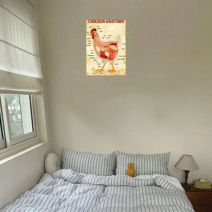 1pc Classic Chicken Anatomy Metal Tin Sign 8x12 Inch, Inch, Vintage Retro Unframed Iron Wall Art - view 4
