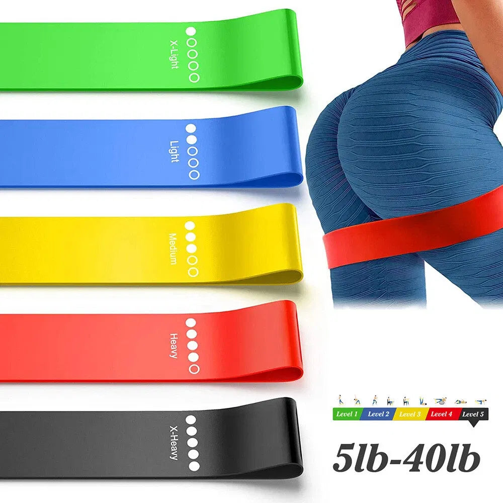 2 PackSet of 5 Resistance Exercise Loop Bands Fitness Yoga Resistance Band TPE Colorful - view 3