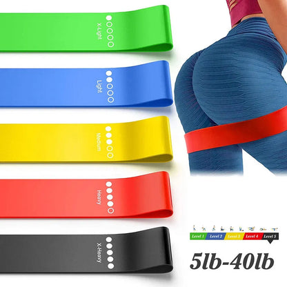 2 PackSet of 5 Resistance Exercise Loop Bands Fitness Yoga Resistance Band TPE Colorful - view 3