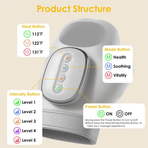 Cordless Hand Massager With 14 Airbags, 3 Massage Modes 5 Intensity Levels 3 Heat Levels For Arthritis Carpal Tunnel - view 5