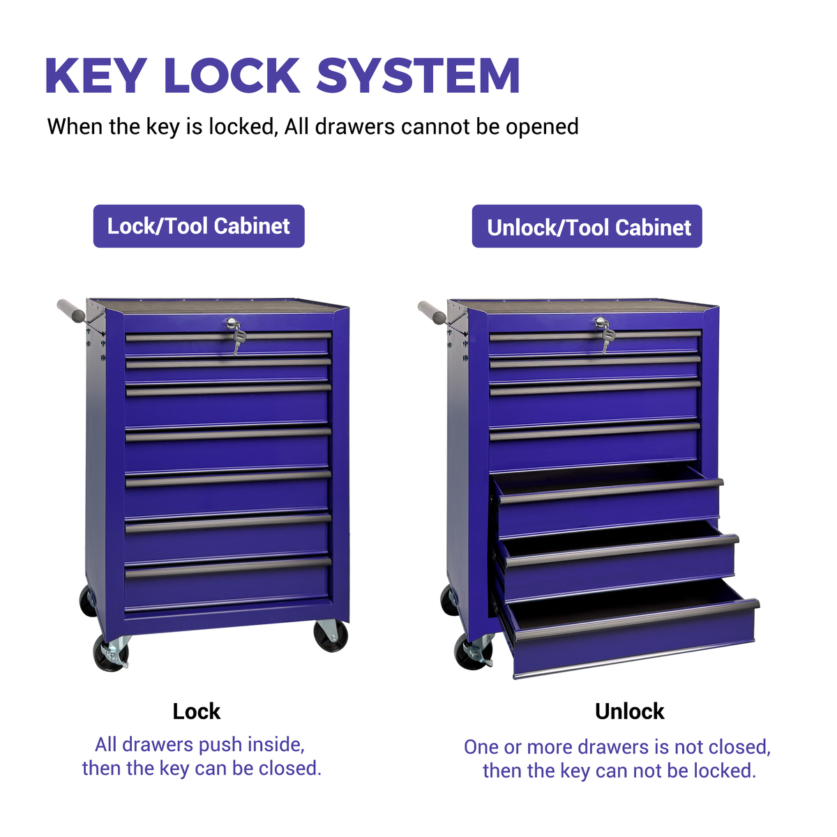 Rolling Metal Tool Chest With 7 Drawers, 20inch 7-Drawer Tool Chest Cabinet With Ball Bearing Drawer Slides - view 6