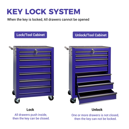 Rolling Metal Tool Chest With 7 Drawers, 20inch 7-Drawer Tool Chest Cabinet With Ball Bearing Drawer Slides - view 6