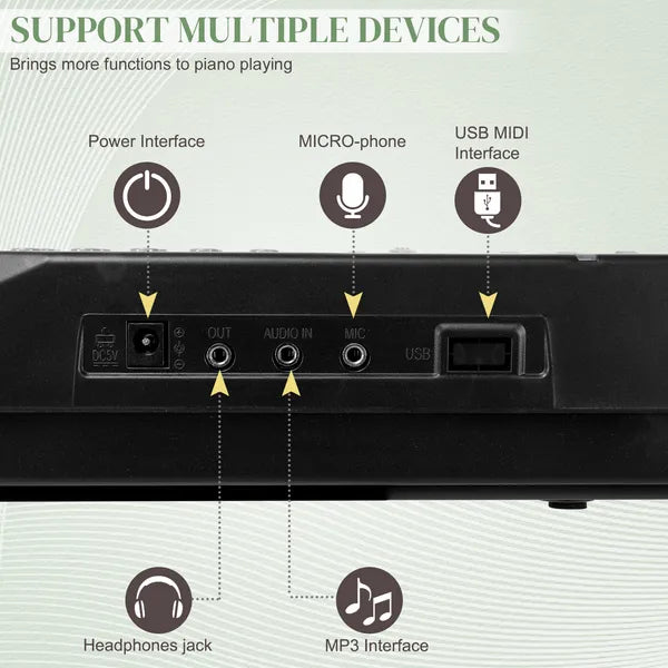 Do Not Sell On Amazon GEP-110 61 Key Keyboard With Piano Stand, Piano Bench, Built In Speakers, Headphone, Microphone - view 5