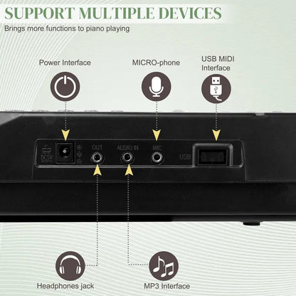 Do Not Sell On Amazon GEP-110 61 Key Keyboard With Piano Stand, Piano Bench, Built In Speakers, Headphone, Microphone - view 5