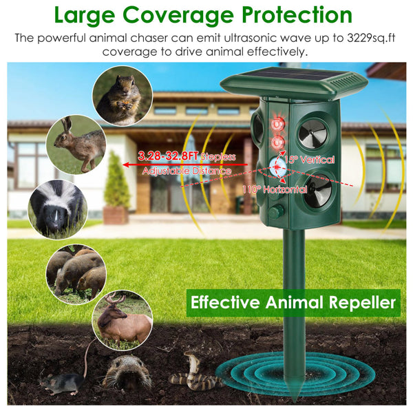 5 Modes Animal Repeller - Solar/USB Rechargeable, PIR Sensing, 3229Sq.ft Coverage, IP54 Waterproof - view 4