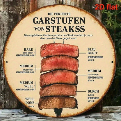 1pc Vintage French/German Steak Doneness Chart, 8x8 Inch Retro Meat Temperature Guide Sign