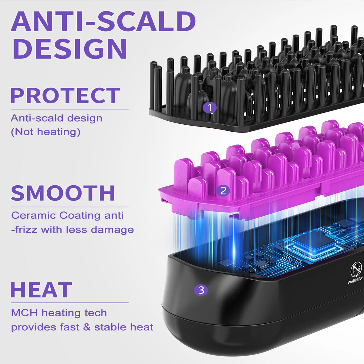 Hair Straightener Brush, Ionic Plus Steam Straightening Brush For Smooth, Anti-frizz Hair - view 6