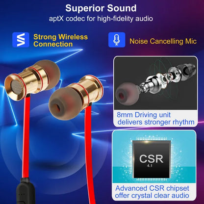 Sport Headsets Wireless V4.1 In-Ear Stereo Headphones Sweat-proof Running Earphones - view 5