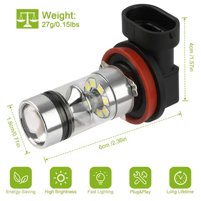 2PCS 1000lm 100W LED Fog DRL Light Bulb IP65 Water-Resistant 360 Degree Beam Angle 6000K White By Eggracks By Global - view 4