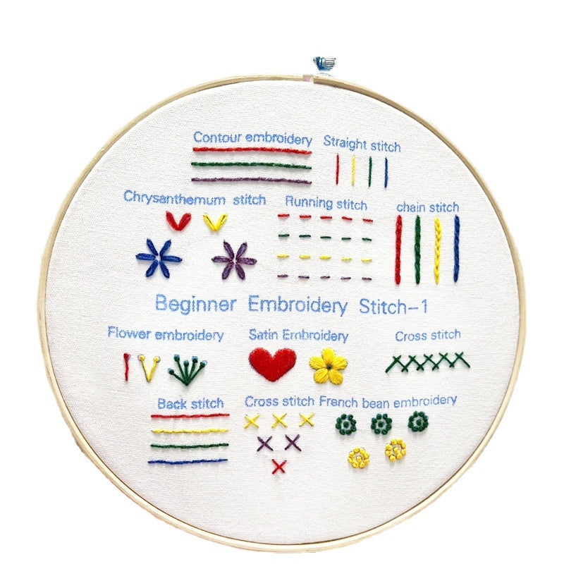 English Novice Handmade Sewing Kit Lu Embroidery Cross Practice Bag - view 5