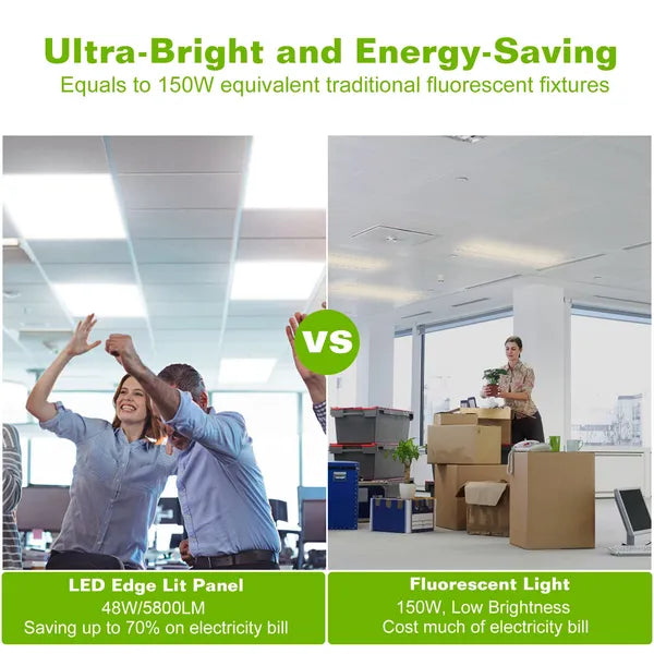 2Packs 48W 2×2FT LED Panel Light 4800LM 7500K Ceiling Lighting 150W Equivalent LED Troffer Recessed Edge-Lit - view 5