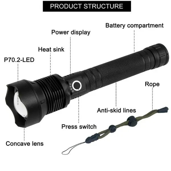 Super Hell 9500000Lumen Taktische Taschenlampe LED XHP90 Militär Wiederaufladbar - view 3