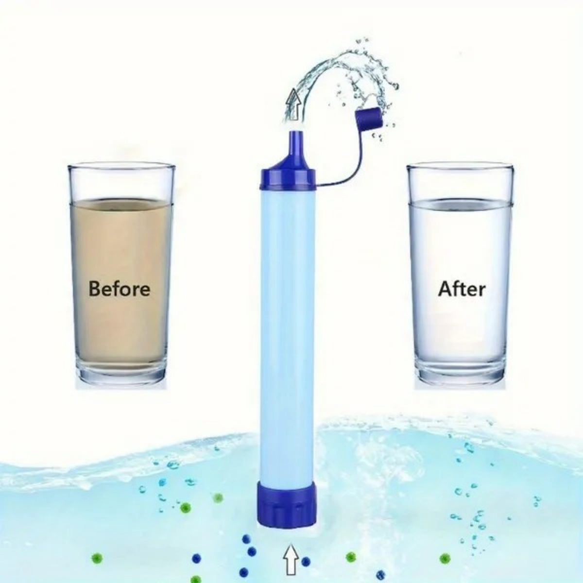 Personal Water Filter For Hiking, RV Camping, Travel, And Emergency Preparedness - view 2