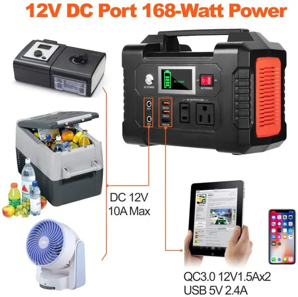 200W Portable Power Station, FlashFish 40800mAh Solar Generator With 110V AC Outlet/2 DC Ports/3 USB Ports - view 5