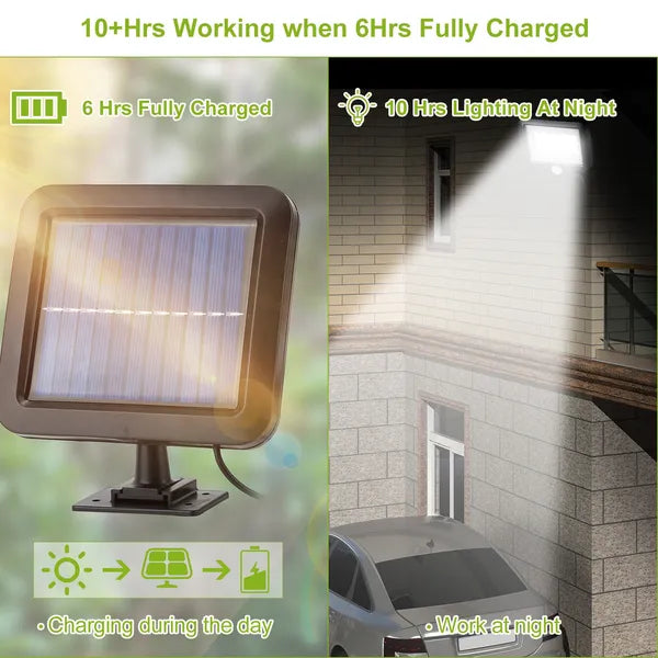 Solar Powered Wall Lights Outdoor 100 LED Beads Motion Sensor Lamp IP65 Waterproof Dusk To Dawn Sensor Light - view 5