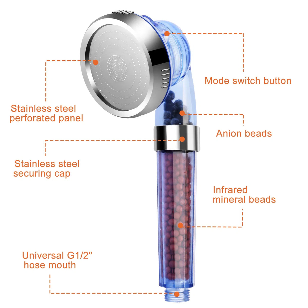 Ionic Filtration Shower Head High Pressure 3 Mode Stone Water Saving Bath Handheld Shower - view 9