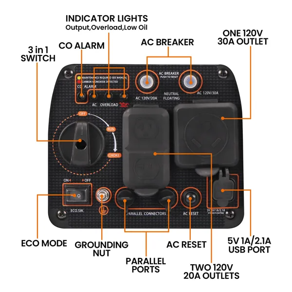 3.5KW Super Quiet Compact Portable Suitcase Inverter Generator Lightweight - view 5