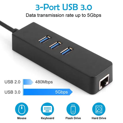 3 Ports USB 3.0 Hub Gigabit Ethernet Adapter 10/100/1000 Mbps Converter LAN RJ45 Wired USB Network Adapter - view 4