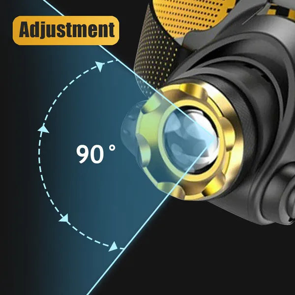 12000000lm LED Headlamp USB Rechargeable Headlight Head Torch Lamp Flashlight - view 5