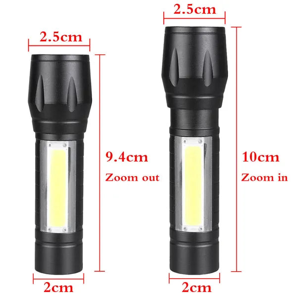 Headlamp/Flashlight Mini - view 4