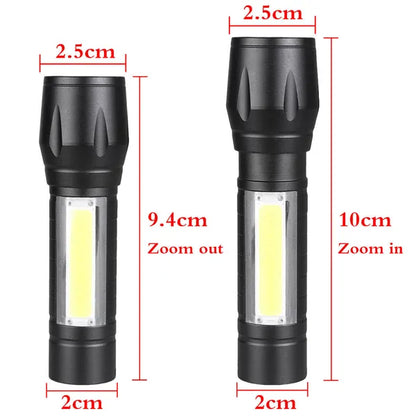 Headlamp/Flashlight Mini - view 4