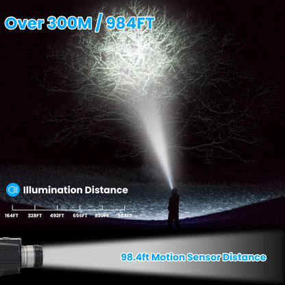 1Pc Motion Sensor LED Headlamp Zoomable Headlamp Flashlight Waterproof Outdoor Emergency Headlight With 3 Lighting Modes - view 3