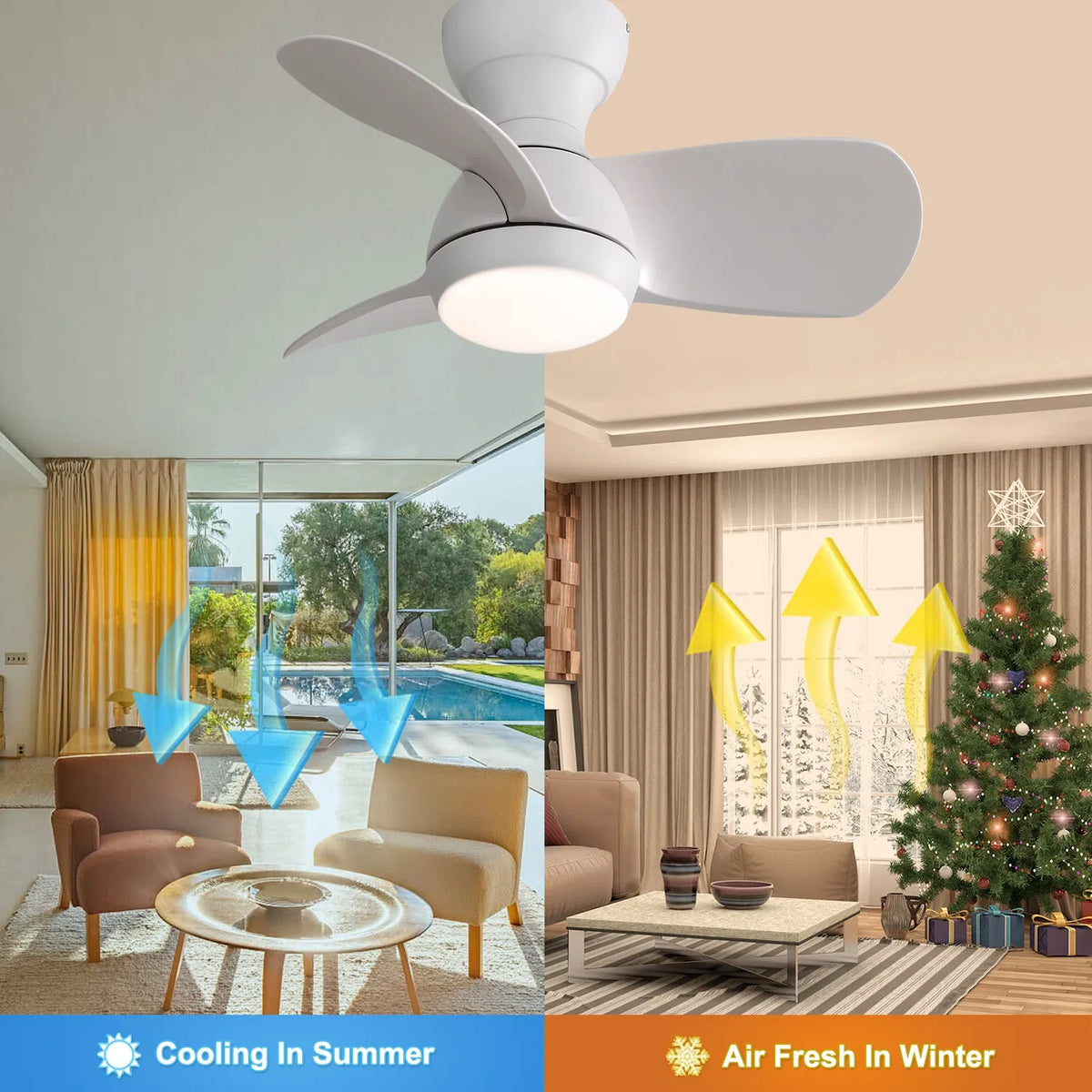 23 Inch Indoor Ceiling Fan With 3 Color Dimmable 3 ABS Blades Remote Control Reversible DC Motor White With 18W Led