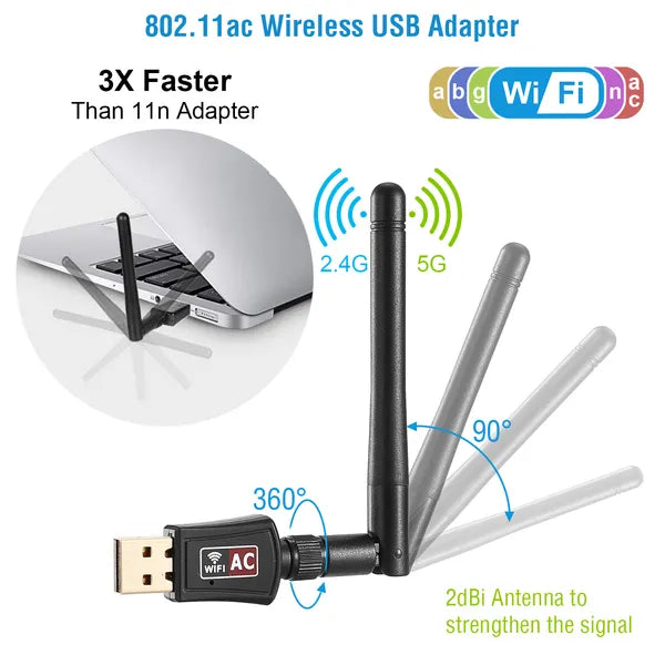 USB WiFi Adapter AC600Mbps 5G/2.4G Dual Band 802.11ac Wireless Network Adapter W / 2dBi External Antennas For PC - view 3