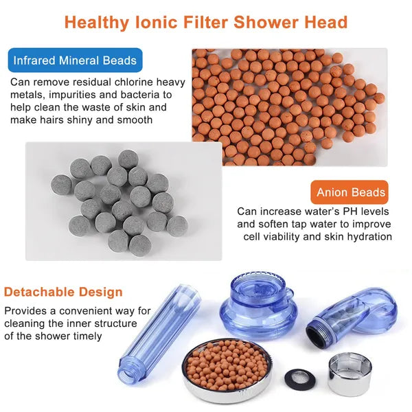 Ionic Filtration Shower Head High Pressure 3 Mode Stone Water Saving Bath Handheld Shower - view 4