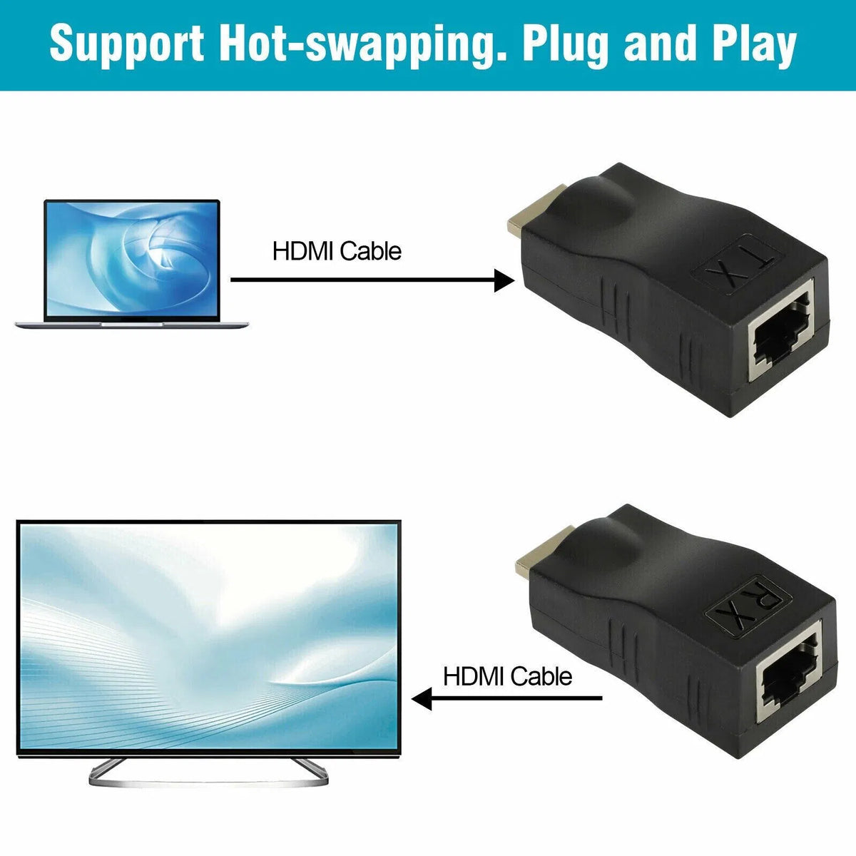 4K 1080P HDMI Extender to RJ45 Over Cat 5e/6 Network LAN Ethernet Adapter 2PCS - view 9