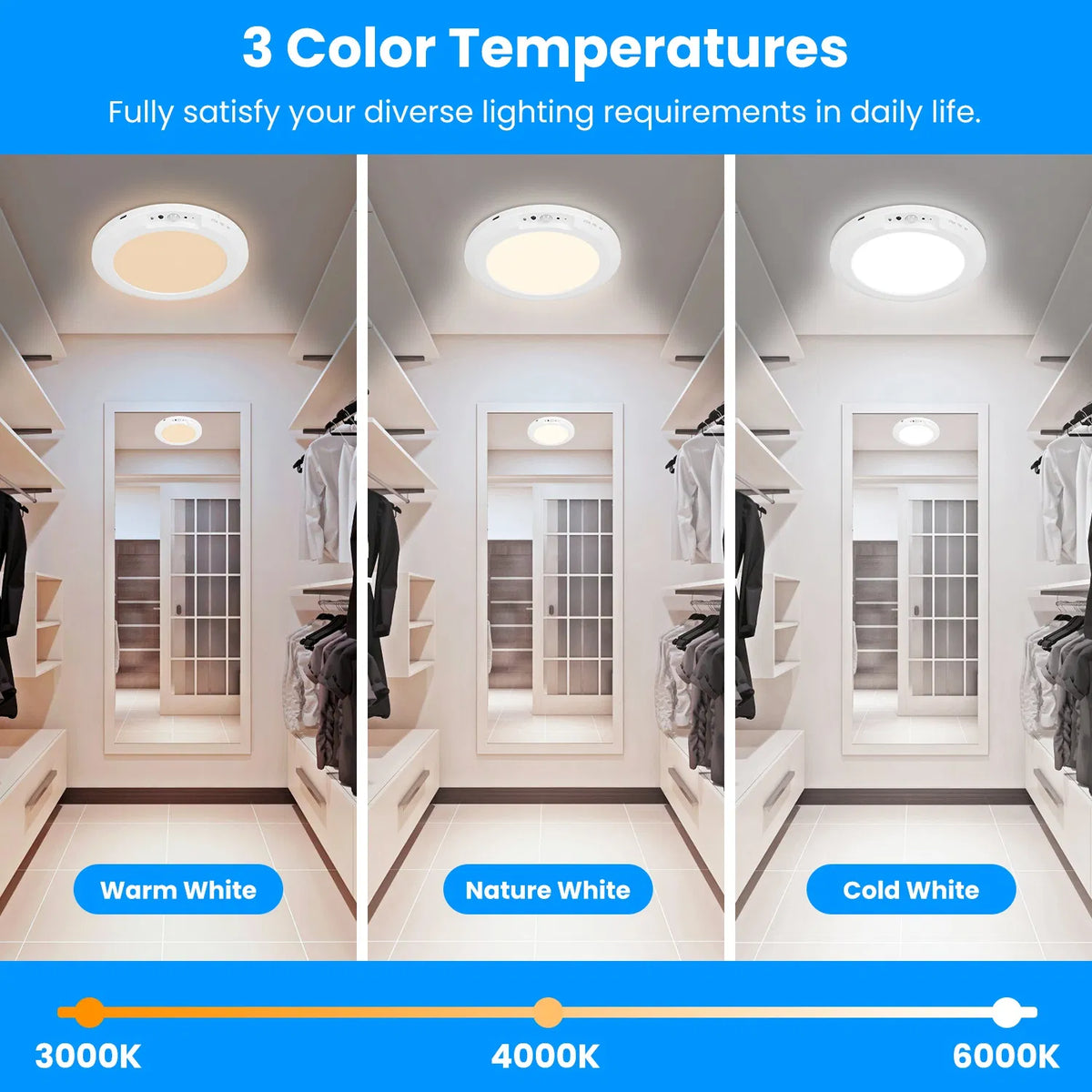 Magnetic Flush Ceiling Light Rechargeable Motion Sensor Ceiling Light Wireless Ceiling Light With Timer Remote Stepless - view 5
