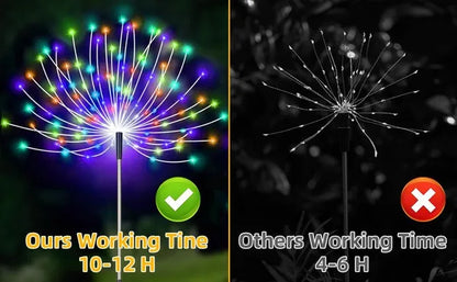 Outdoor Solar Fireworks Light 150LED 8 Lighting Mode Sensor Light Waterproof Garden Decoration Courtyard Passage