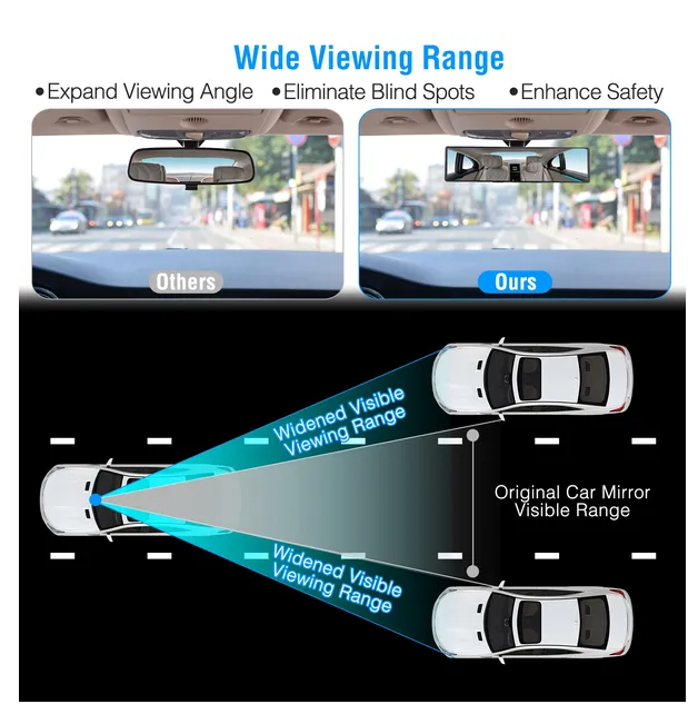Car Rearview Mirror 11.4in Interior Clip-on Curve Convex Panoramic Anti-glare Rear View Mirrors - view 4