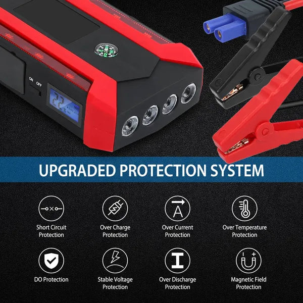 Car Jump Starter Booster 1000A Peak 20000mAh 12V Battery Charger (Up To 6.0L Gas Or 3.0L Diesel Engine) - view 5