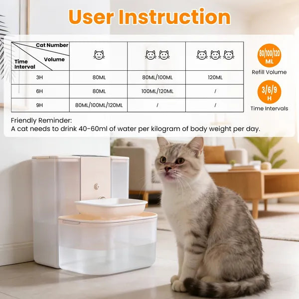 Smart Automatic Pet Water Dispenser, Automatic Pet Water Dispenser With Dual Tank - view 3